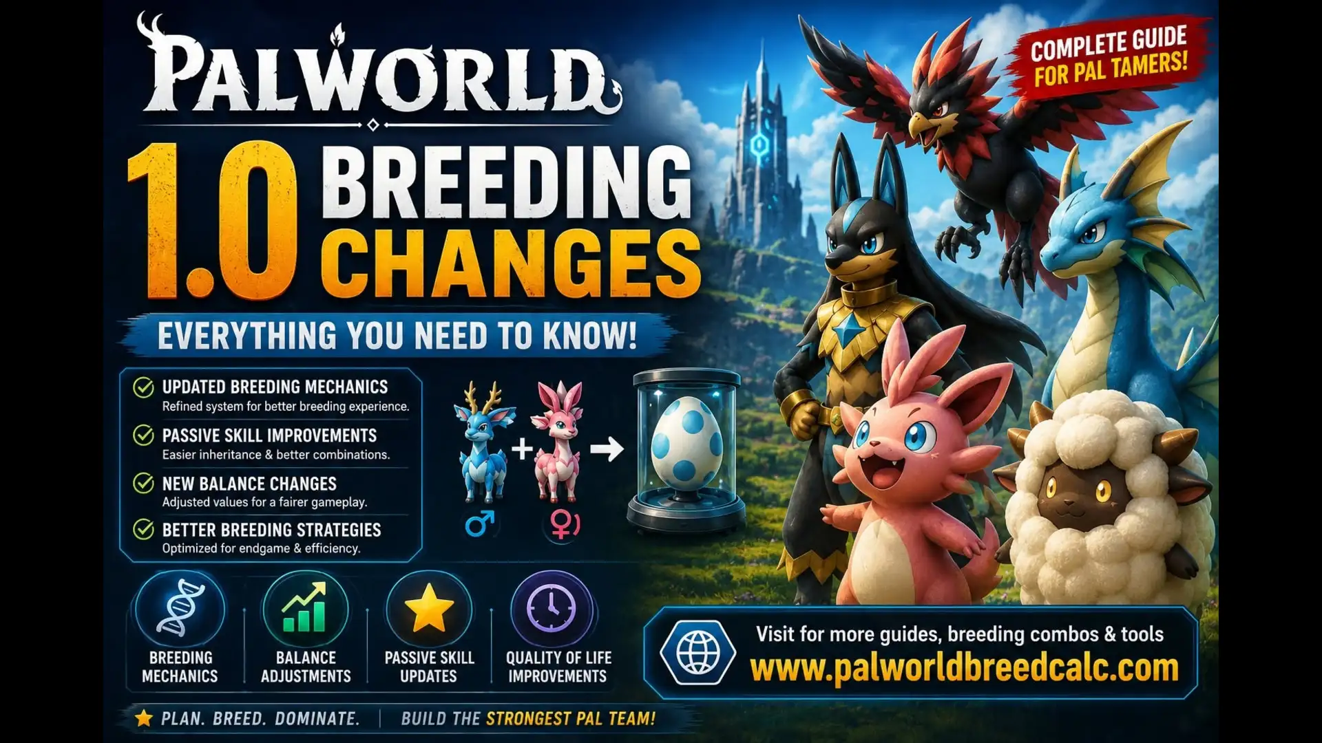 Palworld 1.0 Breeding Changes